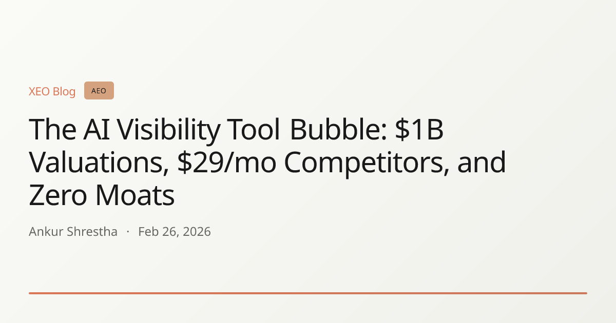 The AI Visibility Tool Bubble: $1B Valuations, $29/mo Competitors, and Zero Moats
