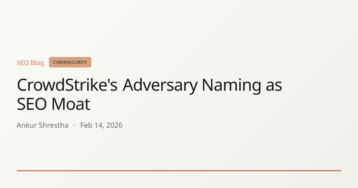 CrowdStrike's Adversary Naming as SEO Moat